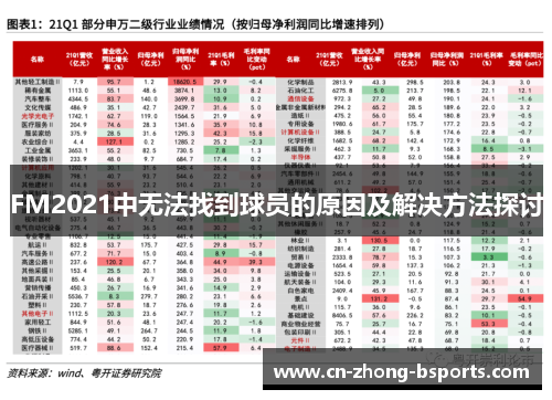 FM2021中无法找到球员的原因及解决方法探讨