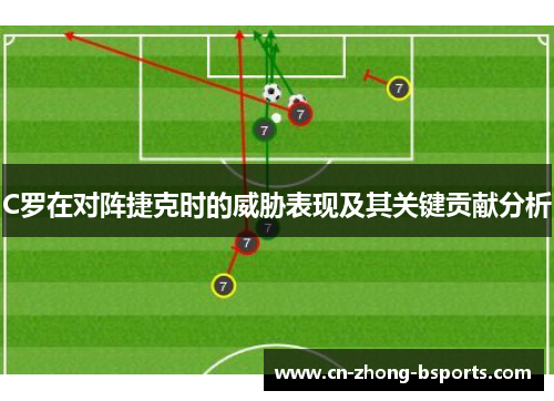 C罗在对阵捷克时的威胁表现及其关键贡献分析