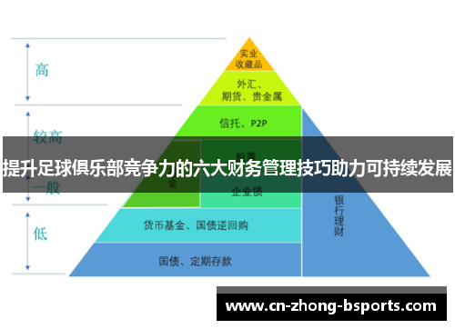 提升足球俱乐部竞争力的六大财务管理技巧助力可持续发展