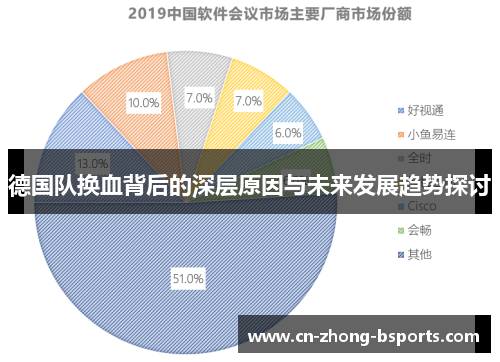 德国队换血背后的深层原因与未来发展趋势探讨