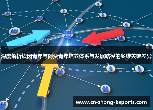 深度解析埃因青年与阿贾青年培养体系与发展路径的多维关键差异