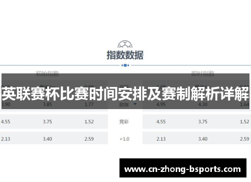 英联赛杯比赛时间安排及赛制解析详解