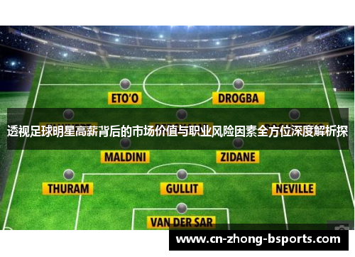 透视足球明星高薪背后的市场价值与职业风险因素全方位深度解析探