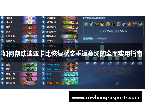 如何帮助迪亚卡比恢复状态重返赛场的全面实用指南